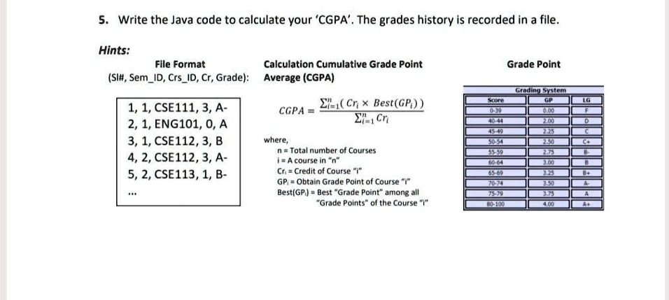 SOLVED: Write the Java code to calculate your 'CGPA'. The grades ... image.