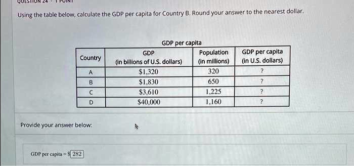 using the table belowcalculate the gdp per capita for country bround ...