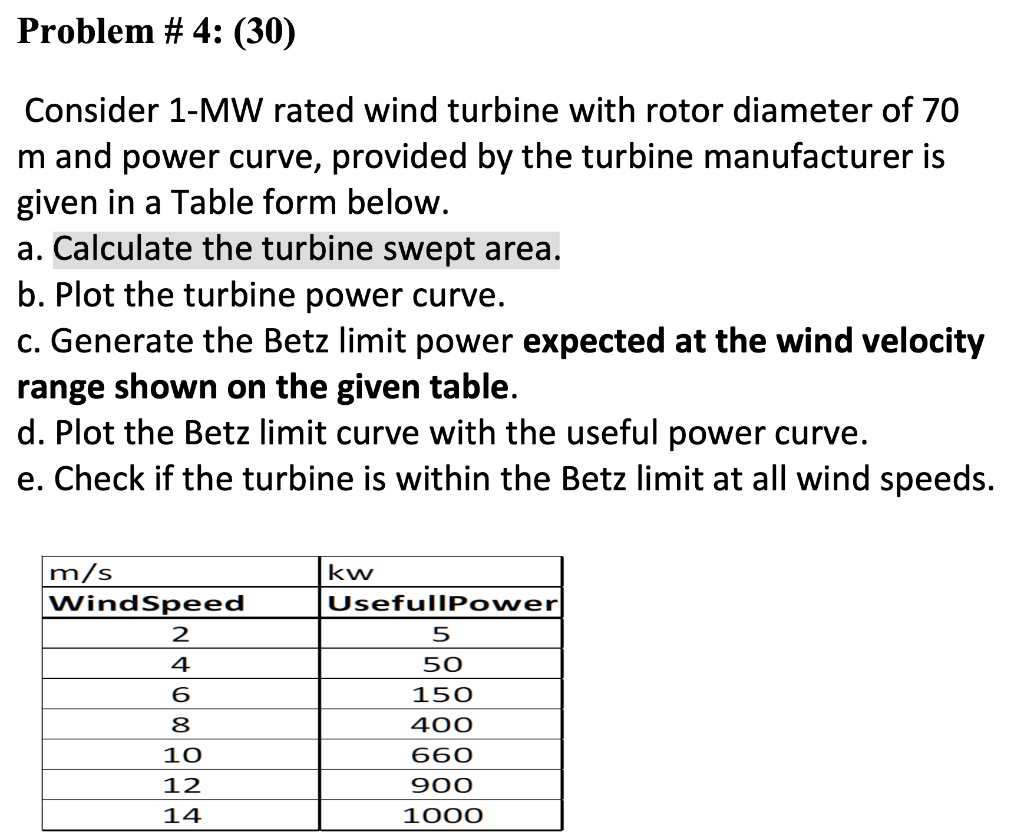 Problem 4 (30) Consider a 1MW rated wind turbine with a rotor