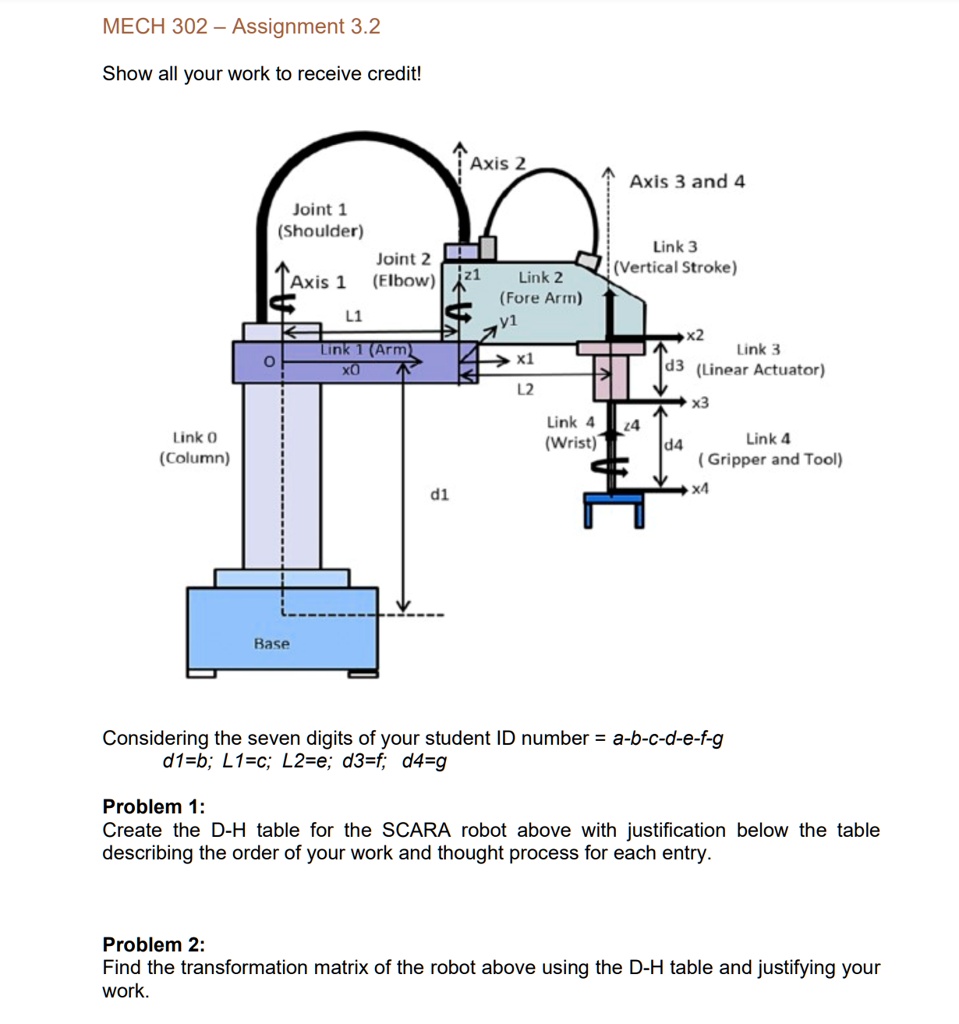 MECH 302 - Assignment 3.2
Show all your work to receive credit!
Link 0
(Column)
Axis 2
Axis 3 and 4
Joint 1
(Shoulder)
?Axis 1
Joint 2
(Elbow)
z1
Link 3
(Vertical Stroke)
Link 2
(Fore Arm)
L1
y1
x2
Link 1 (Arm)
x0
Link 3
x1
d3 (Linear Actuator)
L2
x3
Link 4
(Wrist)
z4
Link 4
d4
(Gripper and Tool)
d1
x4
Base
Considering the seven digits of your student ID number = a-b-c-d-e-f-g
d1=b; L1=c; L2=e; d3=f; d4=g
Problem 1:
Create the D-H table for the SCARA robot above with justification below the table
describing the order of your work and thought process for each entry.
Problem 2:
Find the transformation matrix of the robot above using the D-H table and justifying your
work.