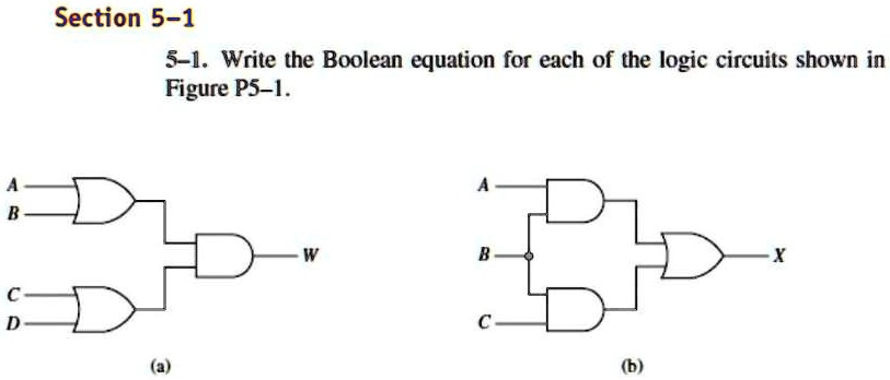 SOLVED: Section5-1 5-l. Write the Boolean equation for each of the ...