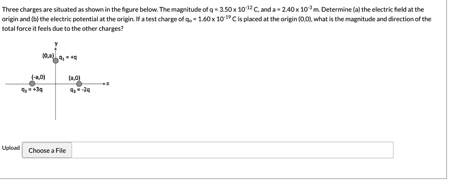 SOLVED: Three charges are situated as shown in the figure below The ...