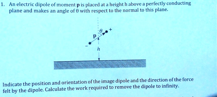 An electric dipole of moment p is placed at a height h above a ...