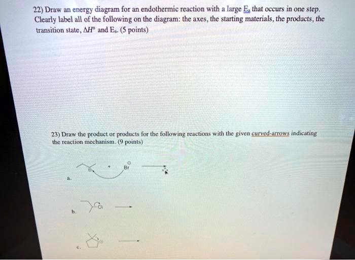 SOLVED:22) Draw an energy diagram for an endothermic reaction ...