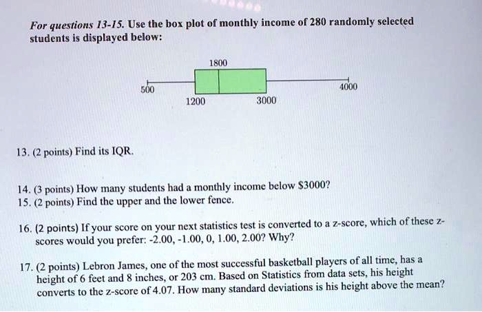 Solved For Questions 13 15 Use The Box Plot Of Monthly Income Of 280 Randomly Selected Students Is Displayed Below 1800 500 Iqoo 10 3000 13 2 Points Find Its Iqr 14 3 Points