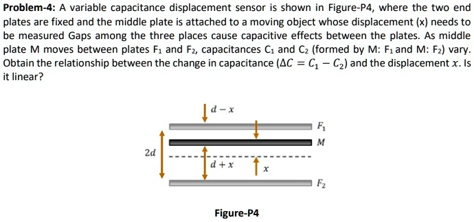 problem 4 a variable capacitance displacement sensor is shown in figure ...