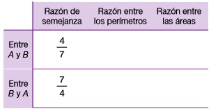 SOLVED: 1. La razón de semejanza entre dos polígonos A y B es 4/7 ...