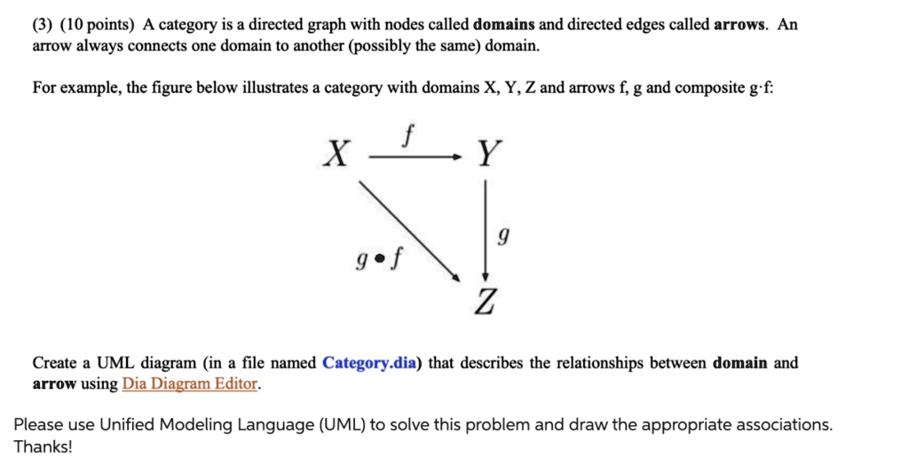 SOLVED: Please draw a UML diagram. Any other answer is NOT appropriate ...