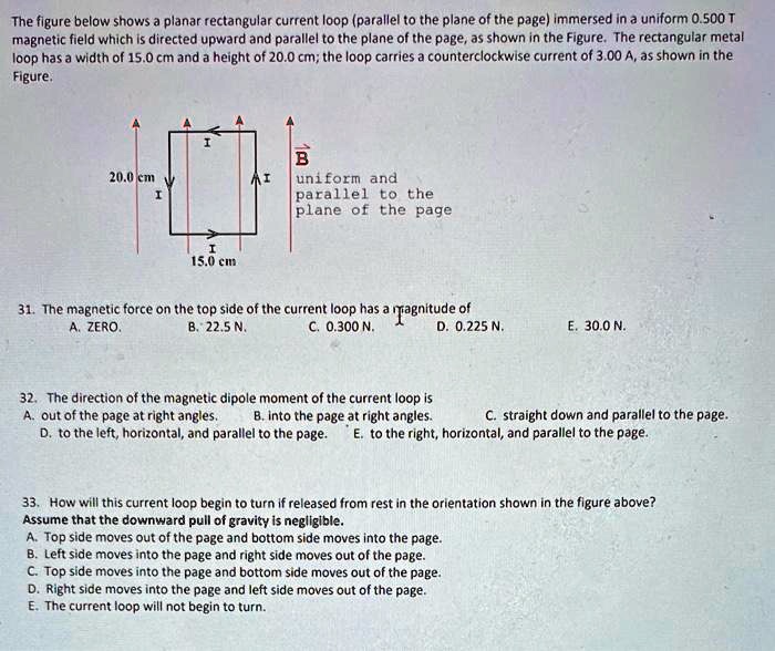 SOLVED: The Figure Below Shows A Planar Rectangular Current Loop ...