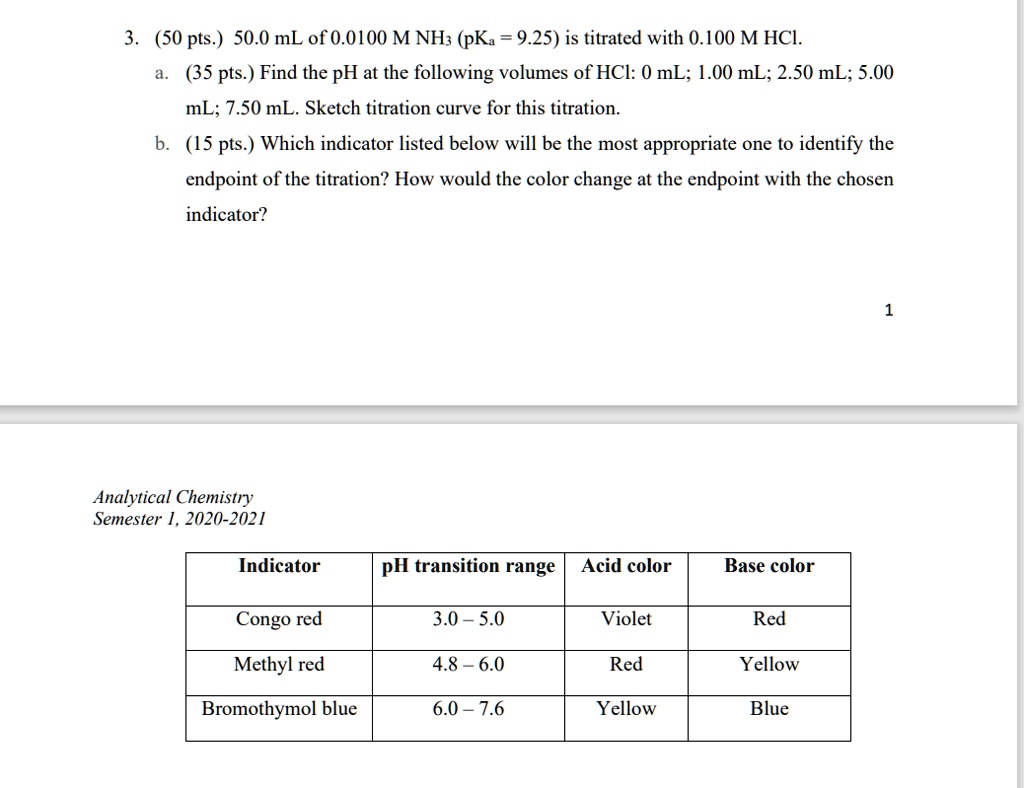 50.0 mL of 0.0100 M NH3 (pKa 9.25) is titrated with 0.100 M HCl. Find
