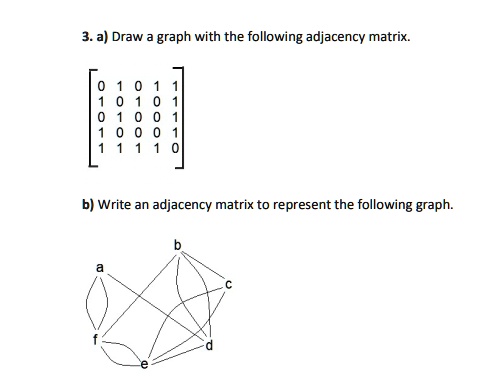 SOLVED: 3.a) Draw graph with the following adjacency matrix: b) Write ...