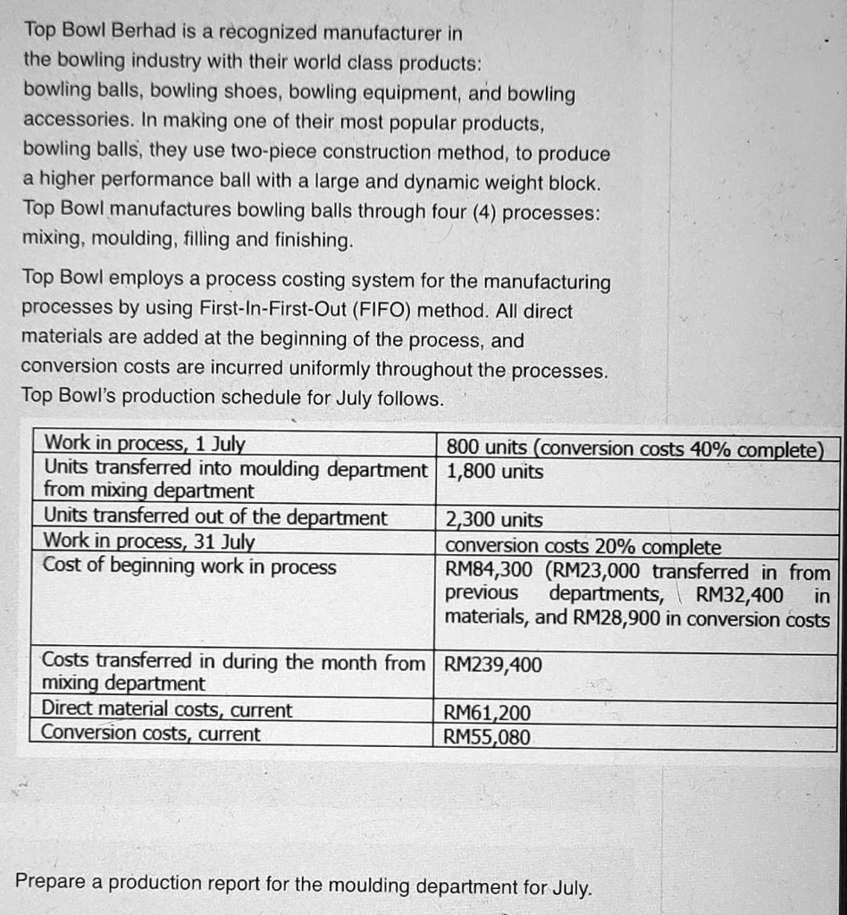 Text Top Bowl Berhad is a recognized manufacturer in the bowling