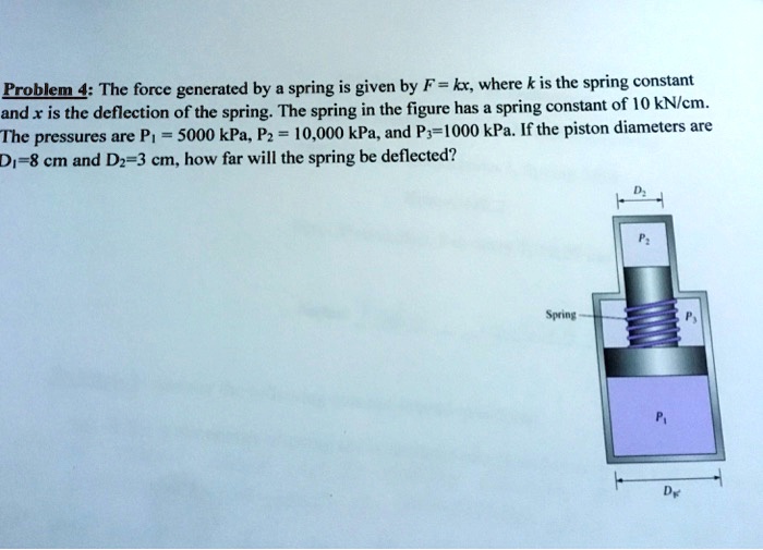 solved-problem-4-the-force-generated-by-a-spring-is-given-by-f-kx