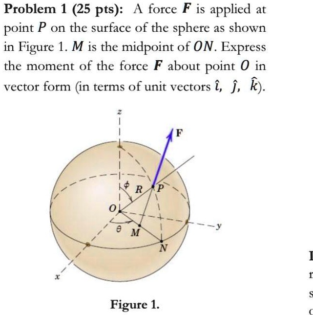 Problem 1 (25 pts): A force F is applied at point P on the surface of ...