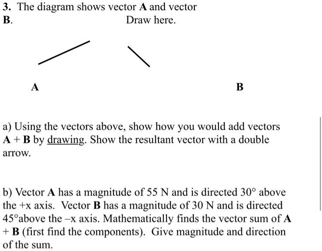 3. The Diagram Shows Vector A And Vector B Draw Here.… - SolvedLib