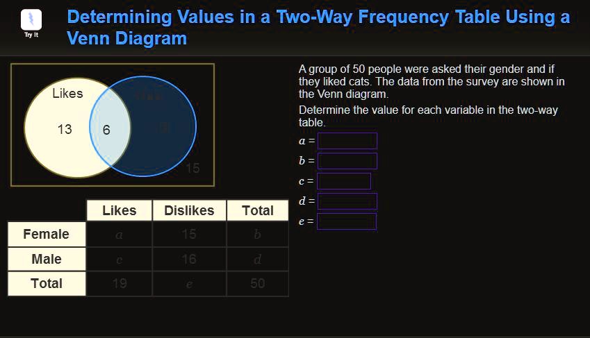 SOLVED: 'please help !!!!!!!!!!!!!!!!!! Determining Values in a Two-Way ...