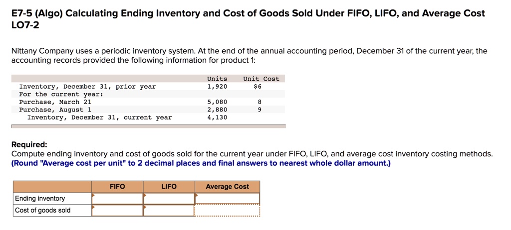 SOLVED: E7-5(Algo) Calculating Ending Inventory and Cost of Goods Sold - The Current Period's Ending Inventory Is