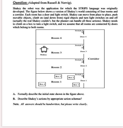 SOLVED: Question (Adapted from Russell Norvig) Shakey the robot was the ...