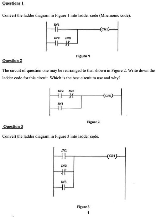 Questions 1 Convert the ladder diagram in Figure 1 into ladder code ...