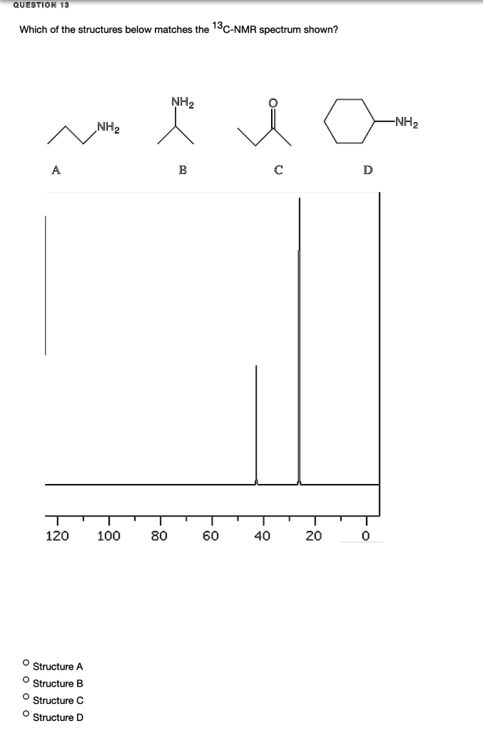 Which of the structures below matches the 13C-NMR spectrum shown? NHz ...