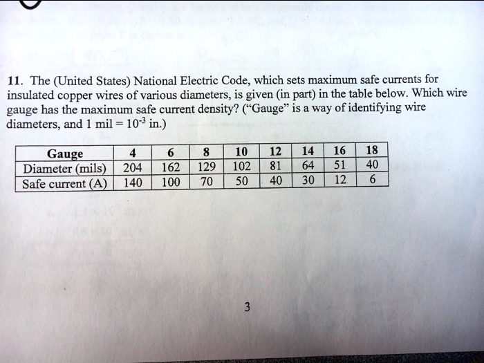 SOLVED 11 The (United States) National Electric Code, which sets