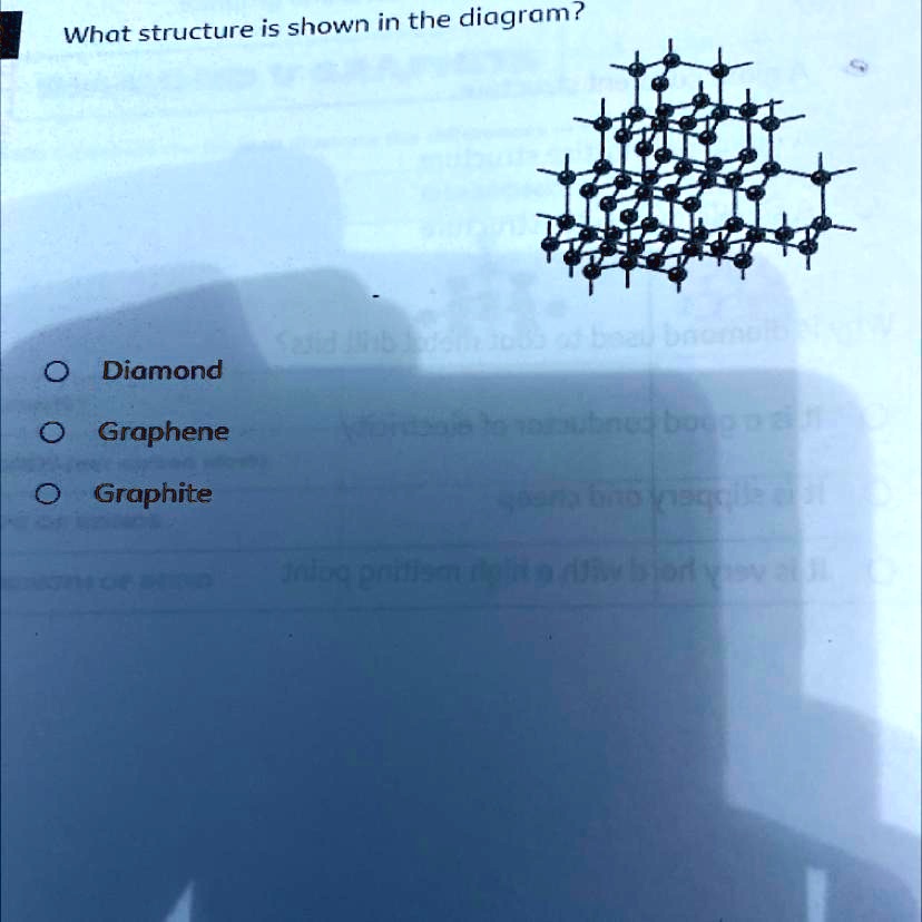 SOLVED " Help))))))))))))))))))))))))))))) What structure is shown in the diagram? Diamond