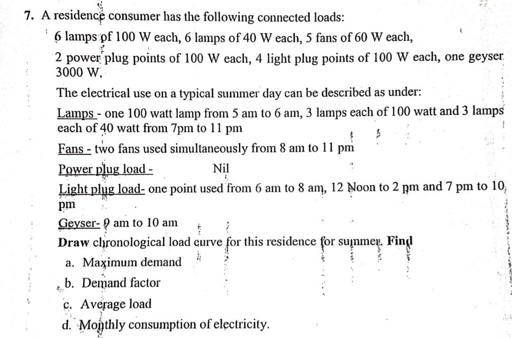 Solve This 7 A Residence Consumer Has The Following Connected Loads 6 ...