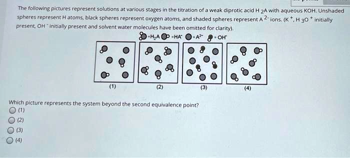 SOLVED:The following pictures represent solutions at Vanous stages in ...