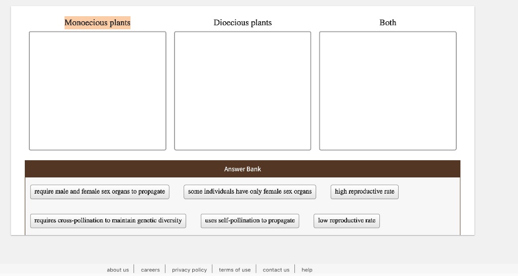 Monoecious plants
Dioecious plants
Both
Answer Bank
require male and female sex organs to propagate
some individuals have only female sex organs
high reproductive rate
requires cross-pollination to maintain genetic diversity
uses self-pollination to propagate
low reproductive rate
