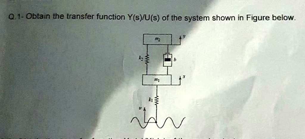 SOLVED: Q.1-Obtain the transfer function Y(s)/U(s) of the system shown ...