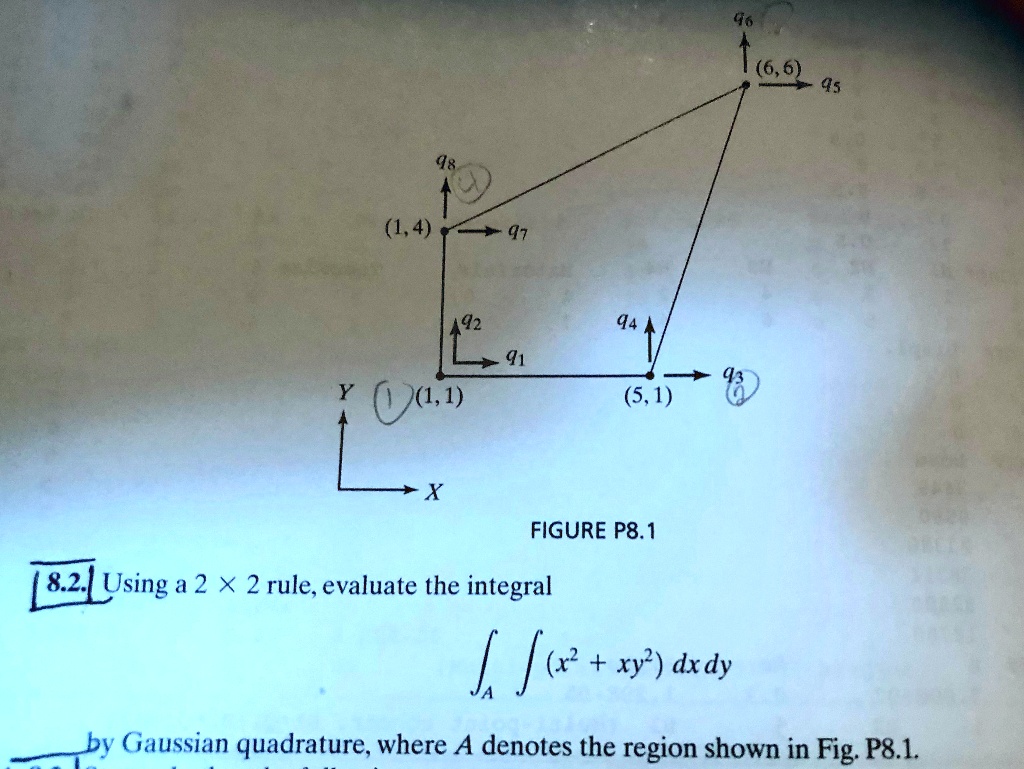 SOLVED: (6,6) 95 (1,4) 97 492 91 02(,1) 44 (5,1) X FIGURE P8.1 8.2 7 ...