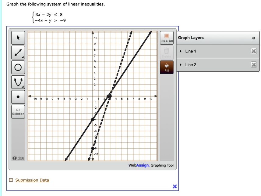 solved-texts-graph-the-following-system-of-linear-inequalities-1-3x