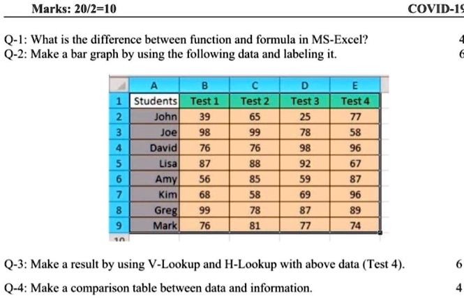 Marks: 20/2=10 Q-1: What is the difference between function and formula ...
