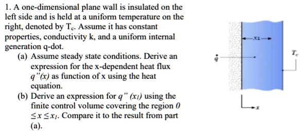 SOLVED: A one-dimensional plane wall is insulated on the left side and ...