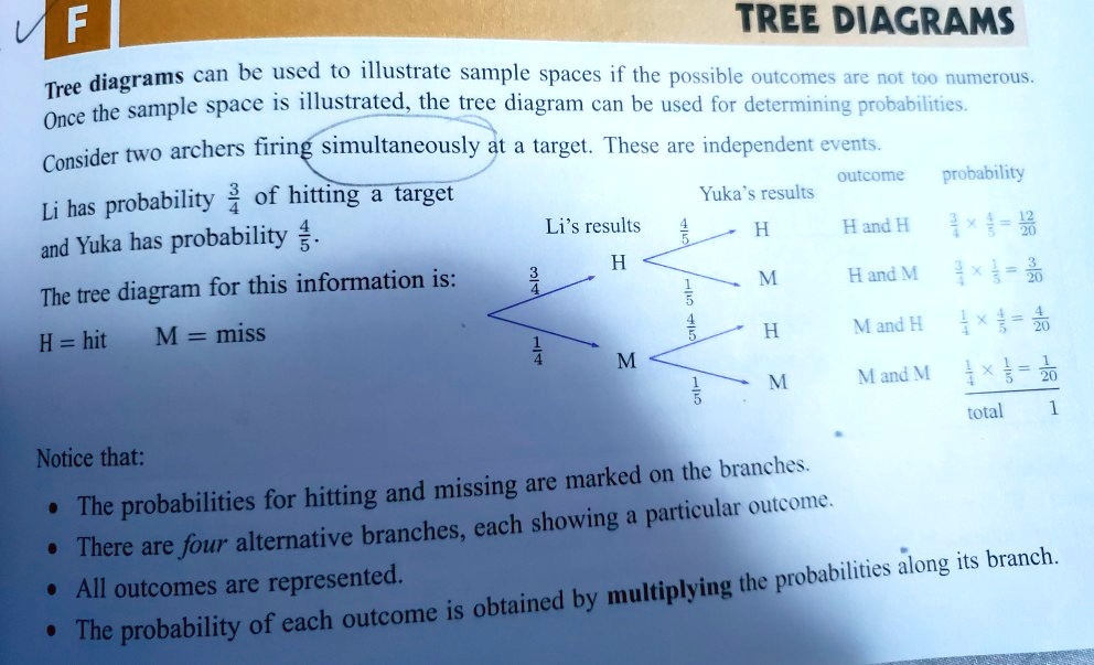 TREE DIAGRAMS Tree diagrams can be used to illustrate sample spaces if ...