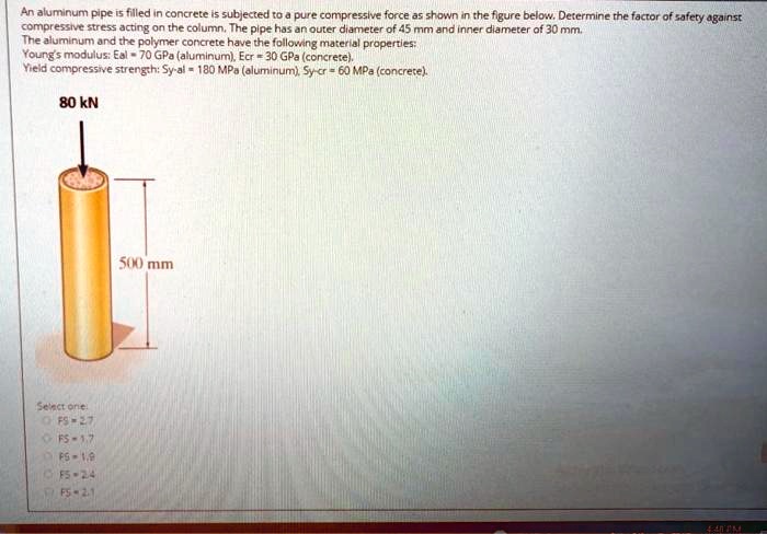 SOLVED: An aluminum pipe isflled in concrete is subjected to a pure ...