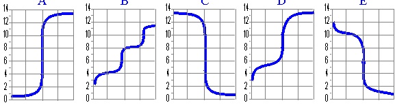 14 12 10 8 6 4 2 0 14 12 10 8 6 4 2 0 14 12 10 8 6 4 2 0 14 12 10 8 6 4 ...