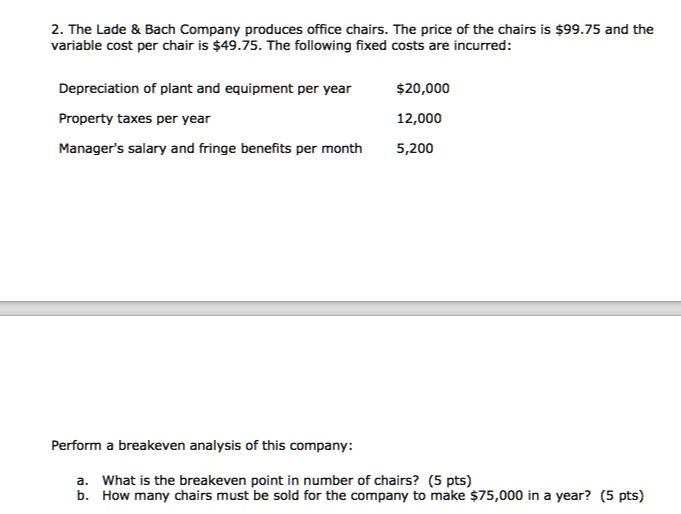SOLVED The Lade Bach Company produces office chairs. The price of the
