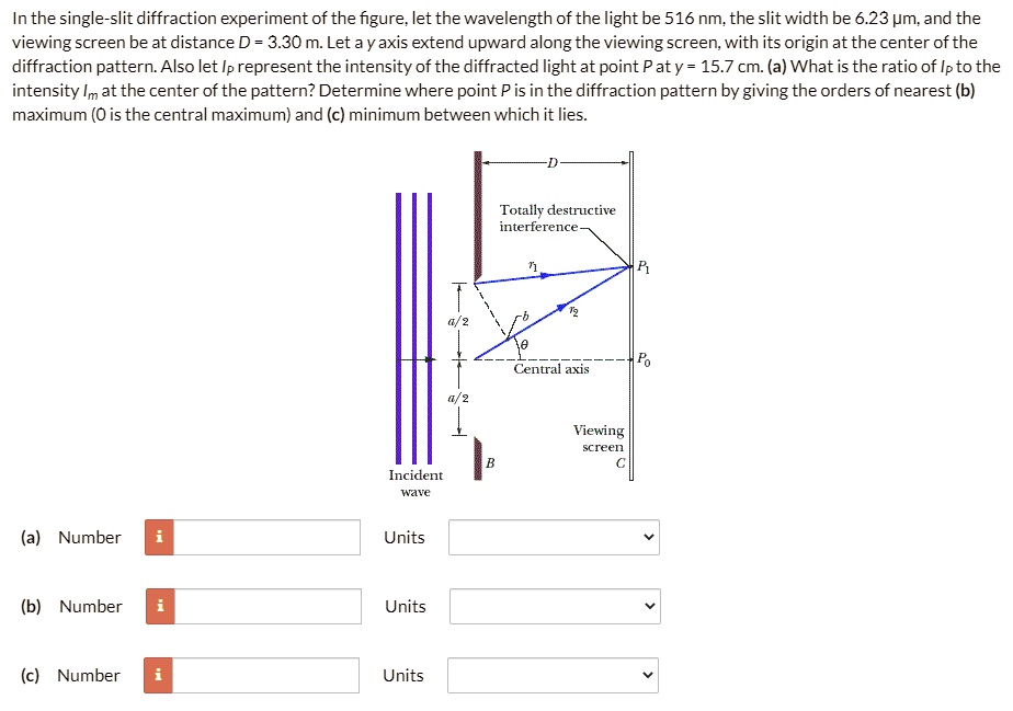 SOLVED:In the single-slit diffraction experiment of the figure, let the ...