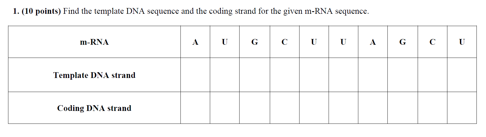 SOLVED: 1. (10 points) Find the template DNA sequence and the coding ...