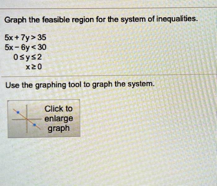 Graph the feasible region for the system of inequalities.

5x + 7y > 35
5x - 6y < 30
0 ? y ? 2
x ? 0

Use the graphing tool to graph the system.