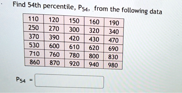 Find 54th percentile, P54, from the following data
110 120 150 160 190
250 270 300 320 340
370 390 420 430 470
530 600 610 620 690
710 760 780 800 830
860 870 920 940 980
P54 =