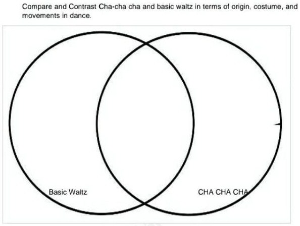 SOLVED Compare and contrast cha cha cha and basic waltz in terms