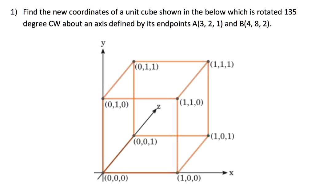 SOLVED: CAD/CAM 1) Find the new coordinates of a unit cube shown in the ...