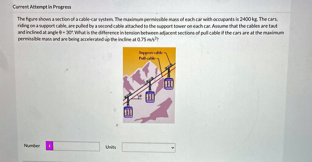 SOLVED: Current Attempt in Progress The figure shows a section of a