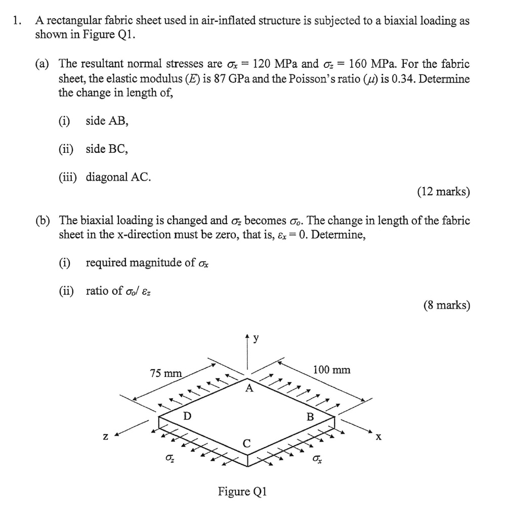 SOLVED 1. A rectangular fabric sheet used in airinflated structure is