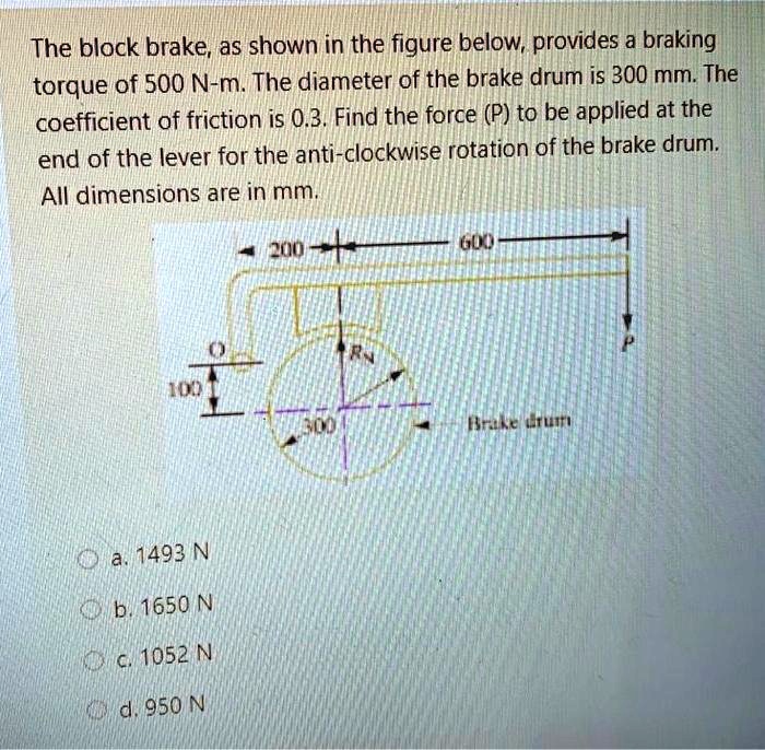 The block brake, as shown in the figure below, provides a braking