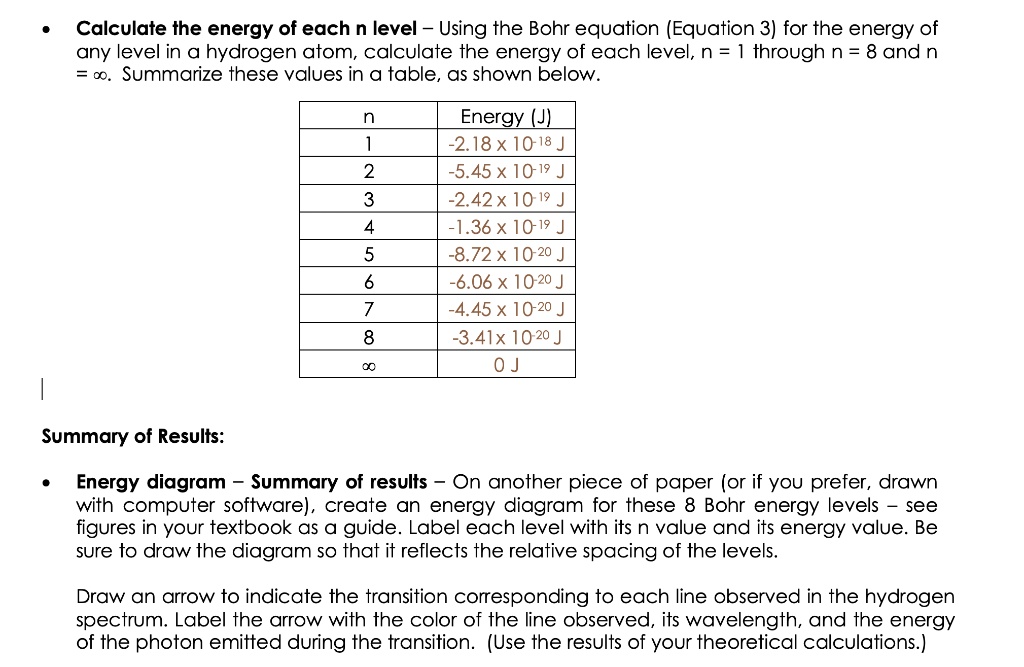 SOLVED: Calculate the energy of each n level using the Bohr equation ...