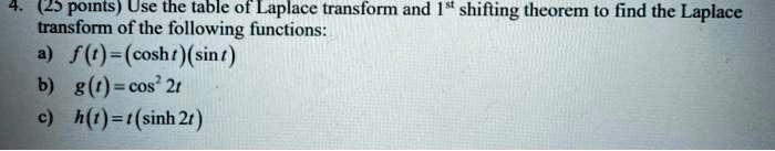 SOLVED: (2 points) Use the table of Laplace transform and [