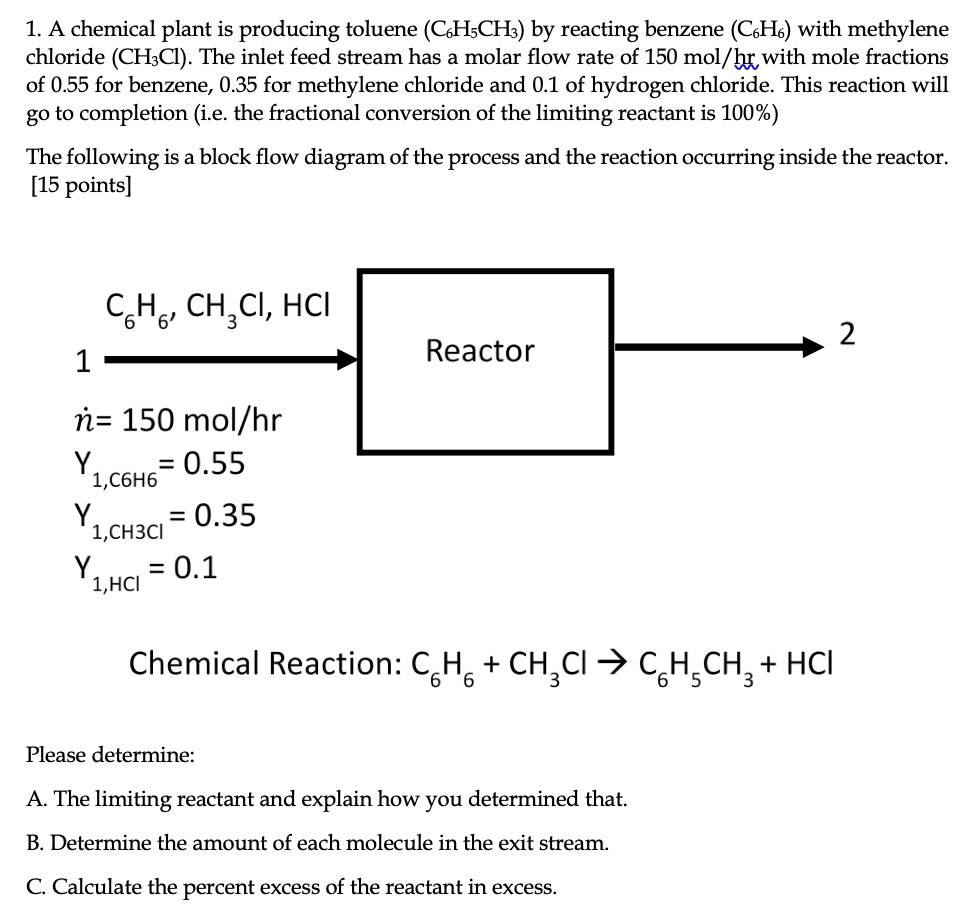 SOLVED A chemical plant is producing toluene (C6H5CH3) by reacting